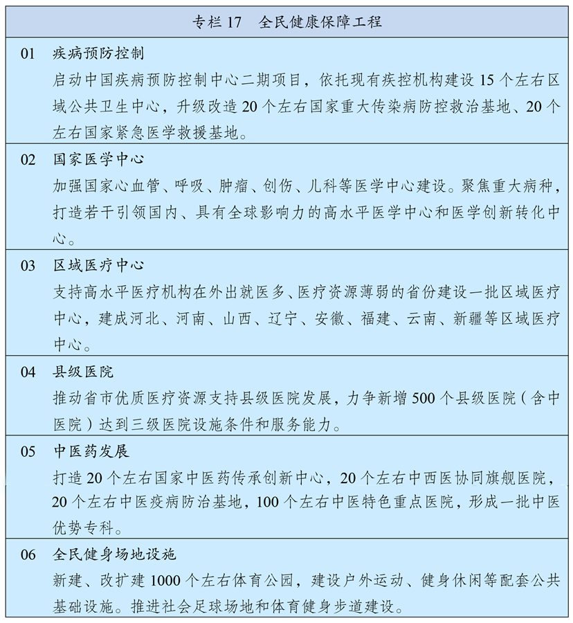 人口老龄化包容性_人口老龄化(2)